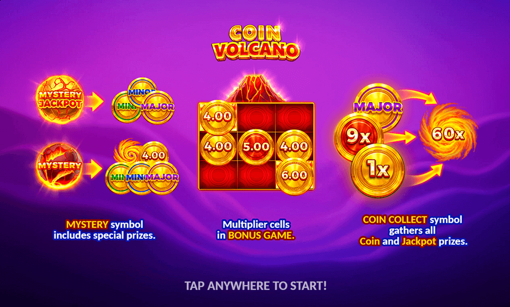 Coin Volcano Slot Rules Coin Volcano Slot Rules